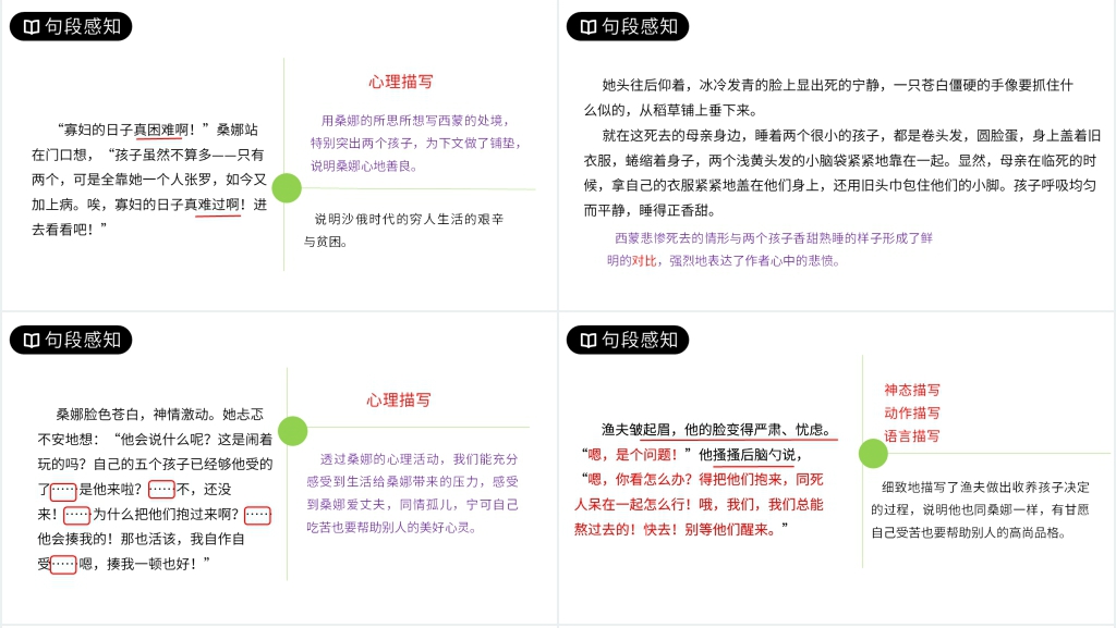 人教版六年级上册语文《穷人》课文教学PPT课件 人教版六年级上册语文《穷人》课文教学PPT课件