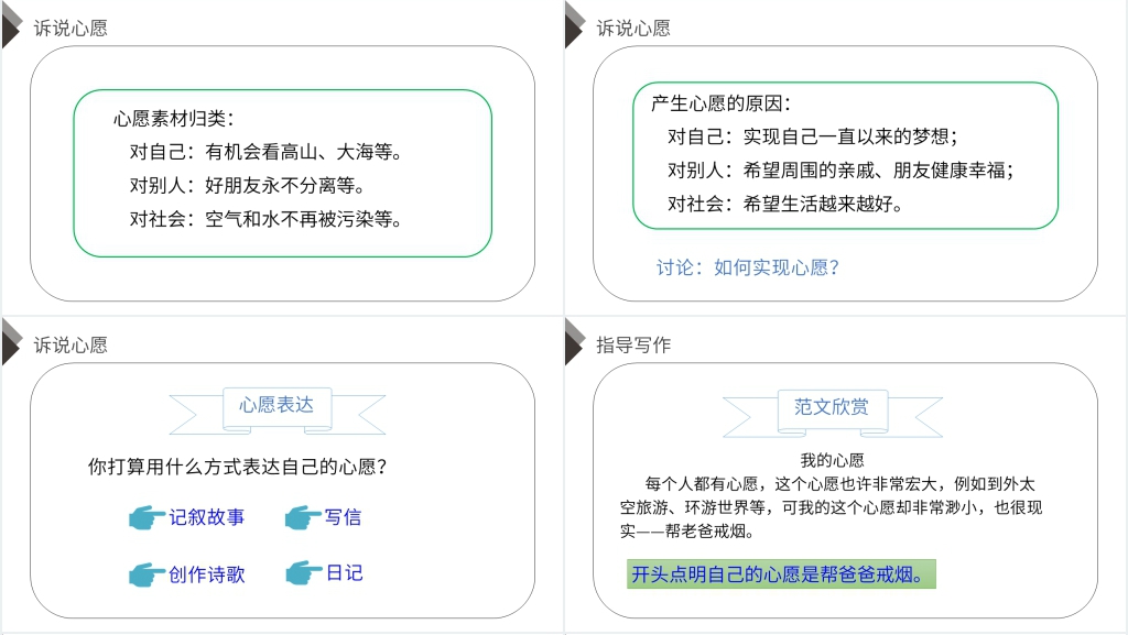 人教版六年级语文下册《习作四：心愿》PPT课件