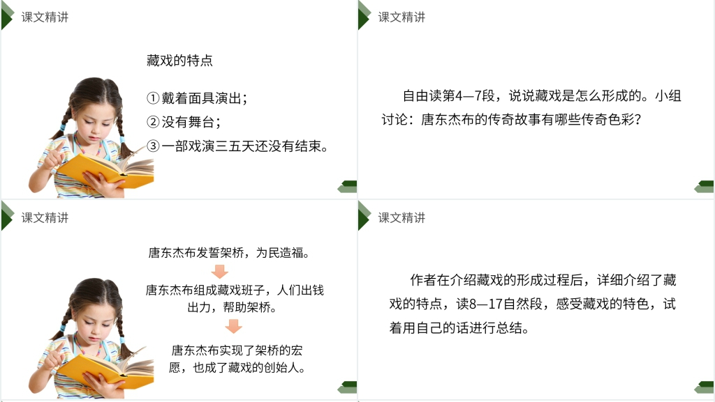 人教版六年级语文下册《藏戏》课文教学PPT课件 人教版六年级语文下册《藏戏》课文教学PPT课件