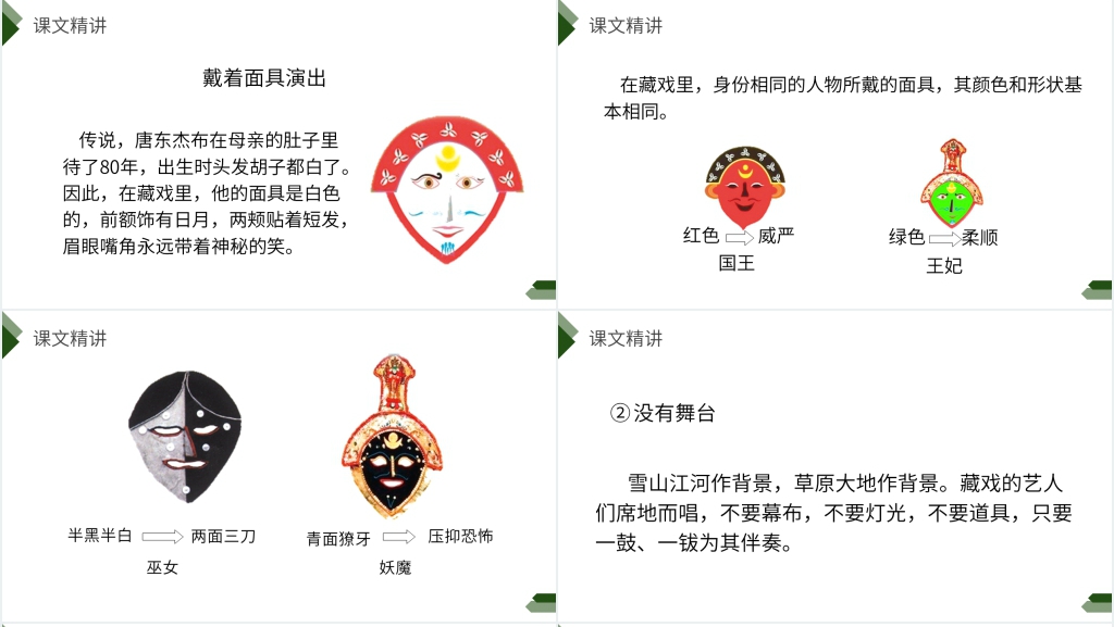 人教版六年级语文下册《藏戏》课文教学PPT课件 人教版六年级语文下册《藏戏》课文教学PPT课件