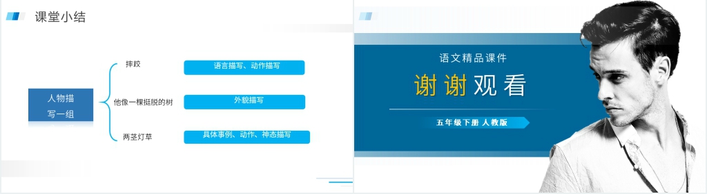 人教版五年级下册语文《人物描写一组》教学教案PPT课件