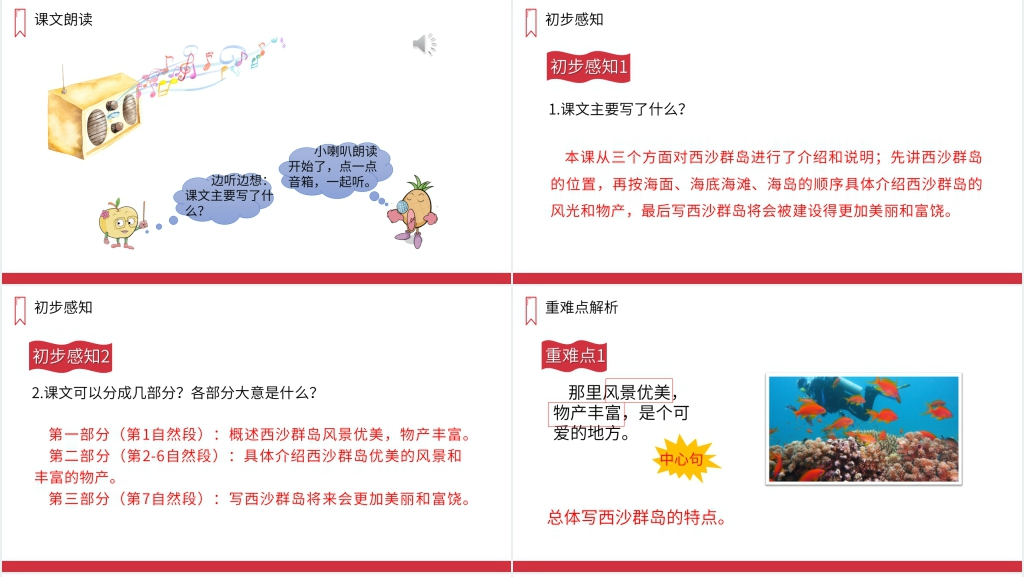 人教版三年级上册语文《富饶的西沙群岛》图文PPT课件 人教版三年级上册语文《富饶的西沙群岛》图文PPT课件