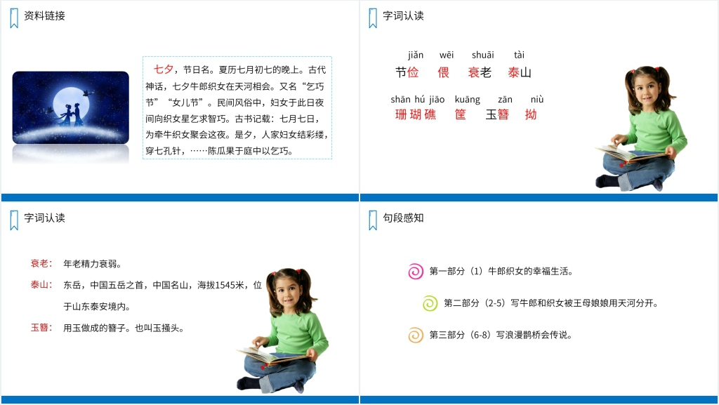 人教版五年级上册语文《牛郎织女(二)》教案PPT课件 人教版五年级上册语文《牛郎织女(二)》教案PPT课件