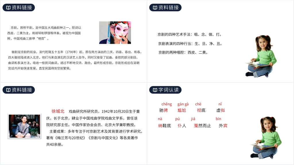 人教版六年级上册语文《京剧趣谈》PPT课件 人教版六年级上册语文《京剧趣谈》PPT课件