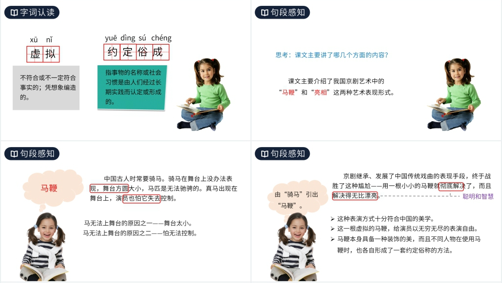 人教版六年级上册语文《京剧趣谈》PPT课件 人教版六年级上册语文《京剧趣谈》PPT课件