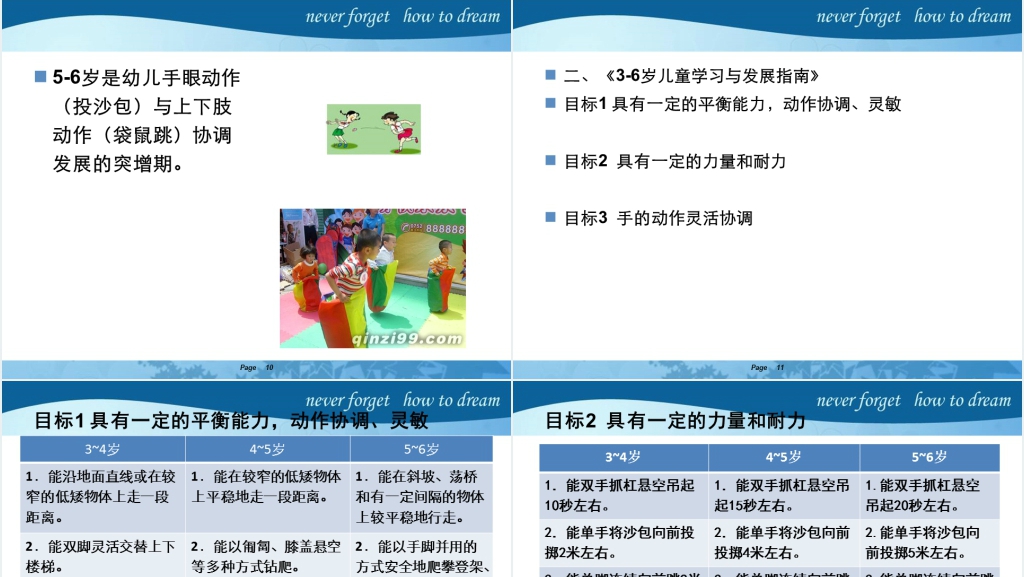 幼儿园体育活动的设计PPT范文 幼儿园体育活动的设计PPT范文
