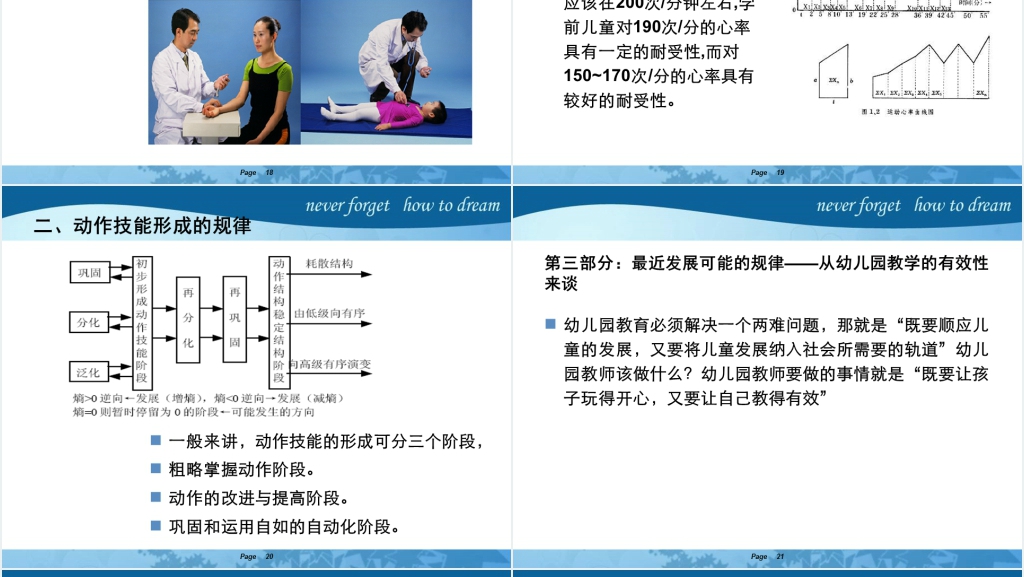 幼儿园体育活动的设计PPT范文 幼儿园体育活动的设计PPT范文