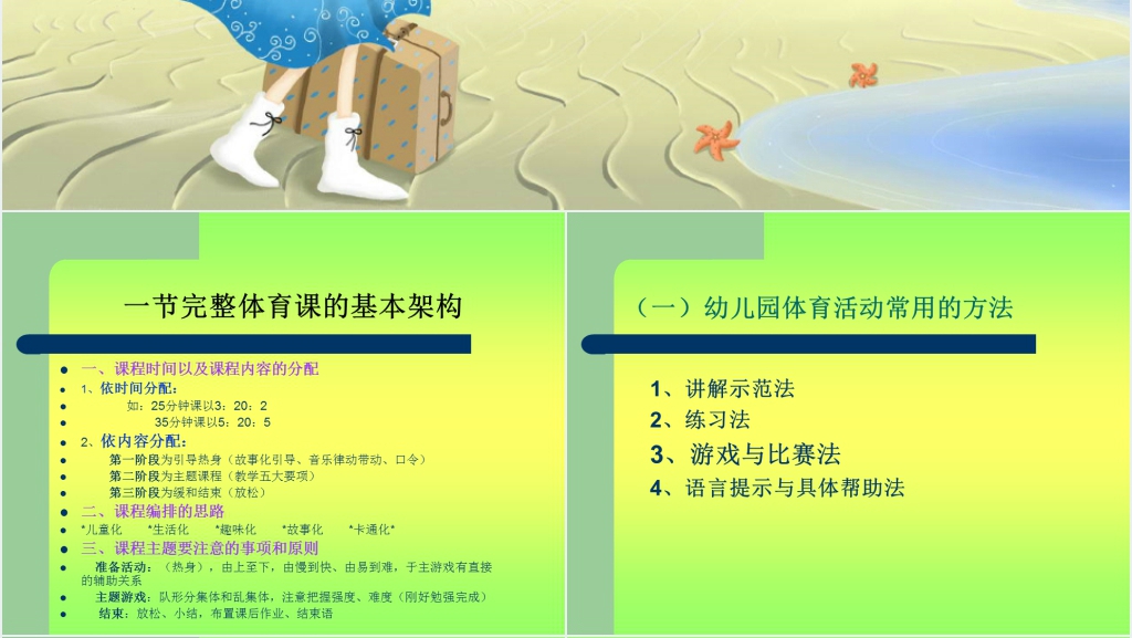 幼儿园体育活动的组织PPT完整范文 幼儿园体育活动的组织PPT完整范文