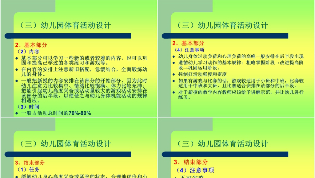 幼儿园体育活动的组织PPT完整范文 幼儿园体育活动的组织PPT完整范文