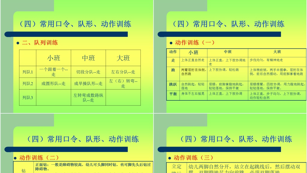 幼儿园体育活动的组织PPT完整范文 幼儿园体育活动的组织PPT完整范文