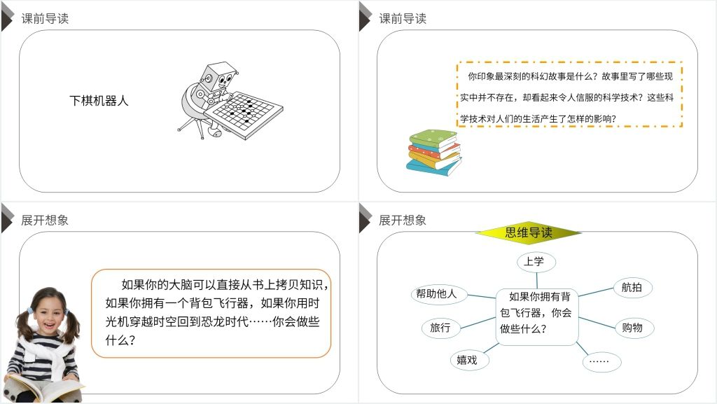 人教版六年级语文下册《习作五:插上科学的翅膀飞》PPT课件 人教版六年级语文下册《习作五:插上科学的翅膀飞》PPT课件