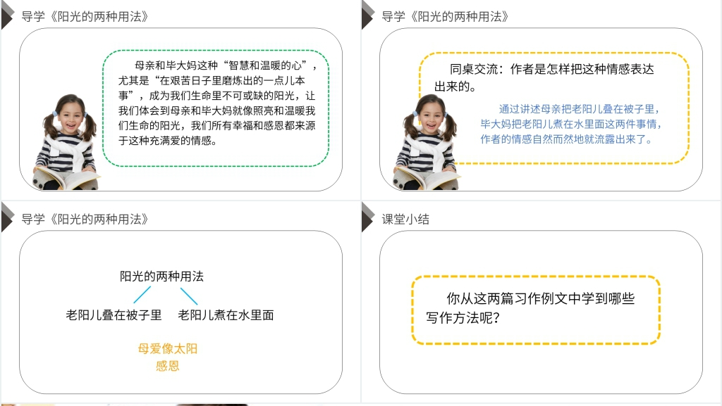 人教版六年级语文下册《第三单元习作例文》PPT课件 人教版六年级语文下册《第三单元习作例文》PPT课件