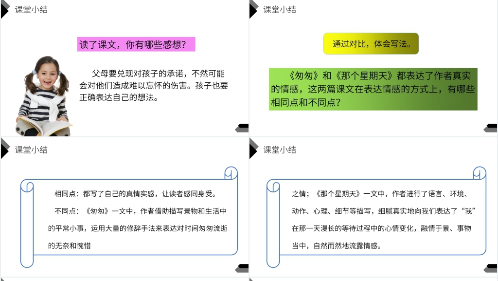 人教版六年级语文下册《那个星期天》课文讲解PPT课件 人教版六年级语文下册《那个星期天》课文讲解PPT课件