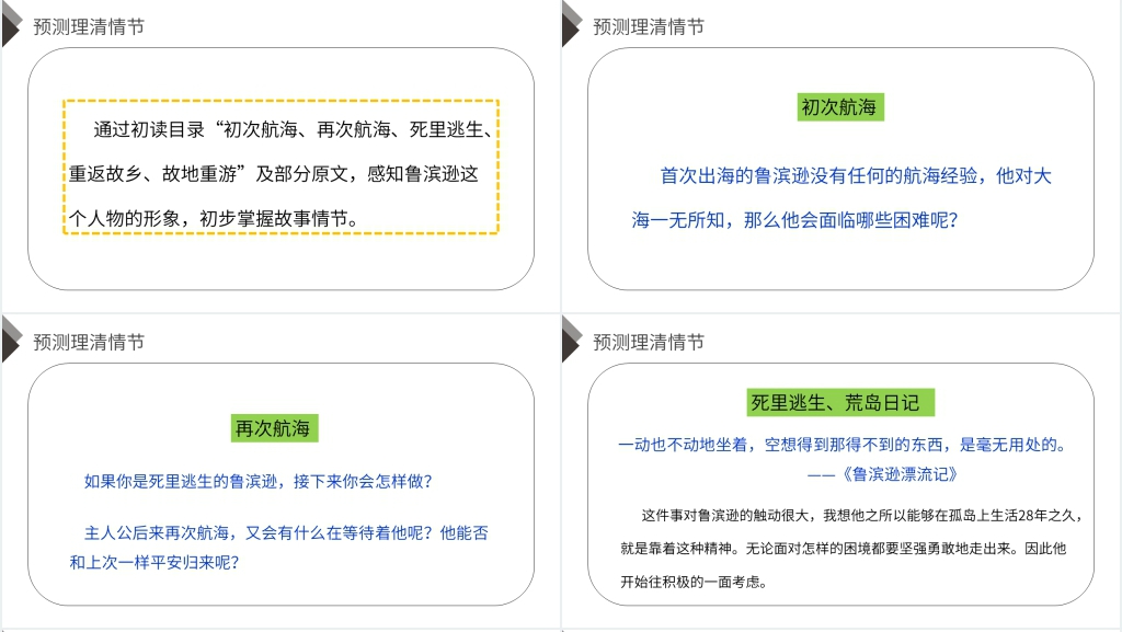 人教版六年级语文下册《快乐读书吧:漫步世界名著花园》PPT课件 人教版六年级语文下册《快乐读书吧:漫步世界名著花园》PPT课件