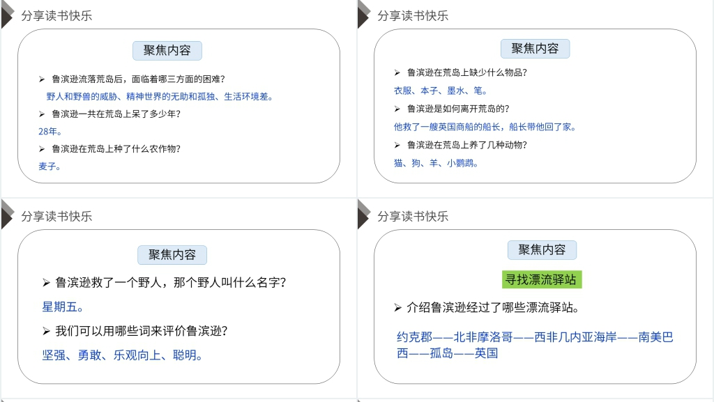 人教版六年级语文下册《快乐读书吧:漫步世界名著花园》PPT课件 人教版六年级语文下册《快乐读书吧:漫步世界名著花园》PPT课件