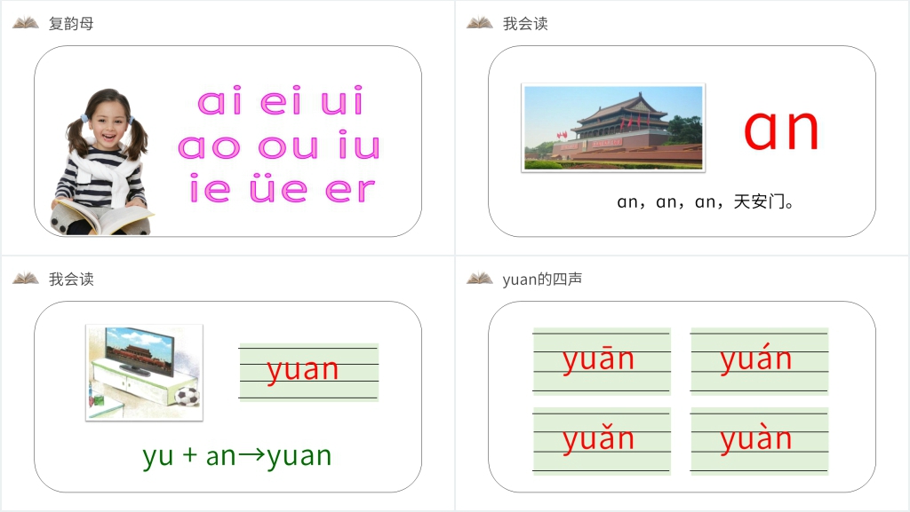 人教版一年级上册语文《汉语拼音12 ɑneninunün》教学PPT课件 人教版一年级上册语文《汉语拼音12 ɑneninunün》教学PPT课件
