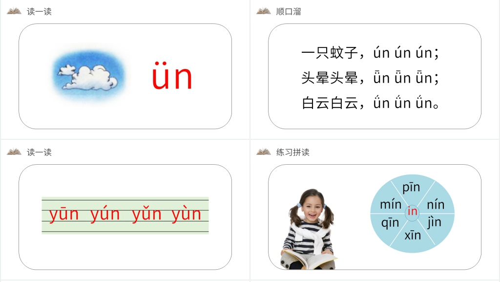 人教版一年级上册语文《汉语拼音12 ɑneninunün》教学PPT课件 人教版一年级上册语文《汉语拼音12 ɑneninunün》教学PPT课件