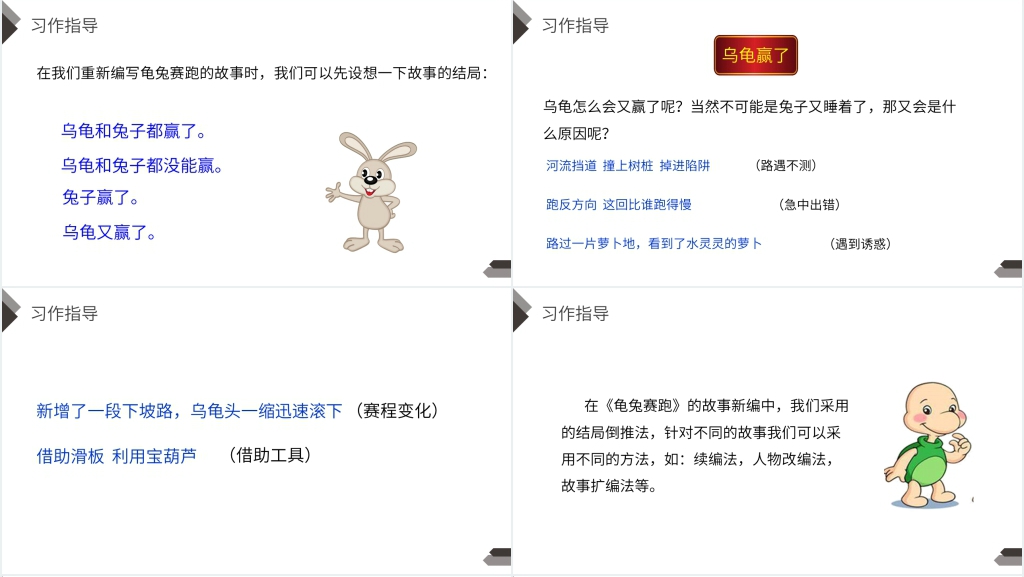 人教版四年级语文下册《习作故事新编》教学PPT课件 人教版四年级语文下册《习作故事新编》教学PPT课件