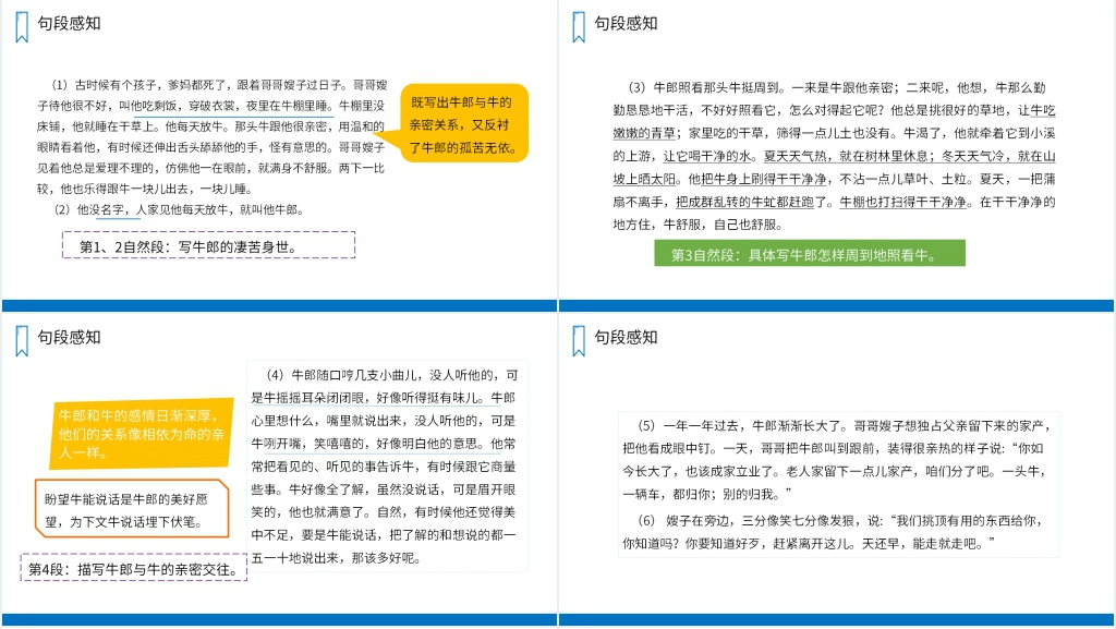 人教版五年级上册语文《牛郎织女(一)》课文讲解PPT课件 人教版五年级上册语文《牛郎织女(一)》课文讲解PPT课件