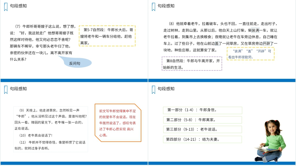 人教版五年级上册语文《牛郎织女(一)》课文讲解PPT课件 人教版五年级上册语文《牛郎织女(一)》课文讲解PPT课件