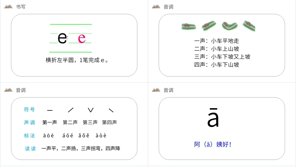 汉语拼音ɑoe教学PPT课件 汉语拼音ɑoe教学PPT课件