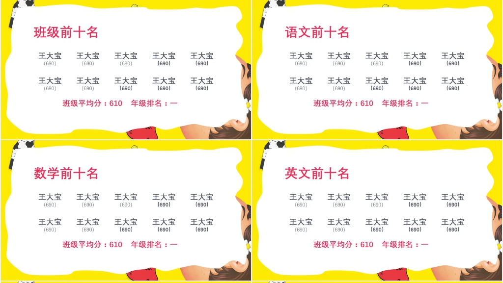 卡通风小学五年级语文班主任家长会PPT课件 卡通风小学五年级语文班主任家长会PPT课件