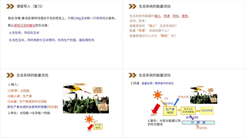 人教版高二生物必修三《生态系统的能量流动》PPT课件 人教版高二生物必修三《生态系统的能量流动》PPT课件