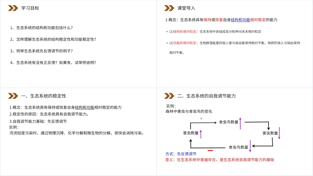 人教版高二生物必修三《生态系统的稳定性》PPT课件 人教版高二生物必修三《生态系统的稳定性》PPT课件