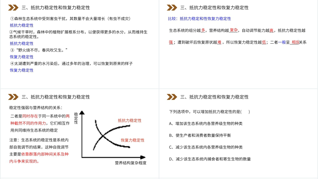 人教版高二生物必修三《生态系统的稳定性》PPT课件 人教版高二生物必修三《生态系统的稳定性》PPT课件