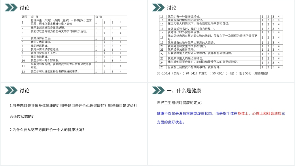 人教版初中生物八年级初二下册《评价自己的健康状况》PPT课件 人教版初中生物八年级初二下册《评价自己的健康状况》PPT课件