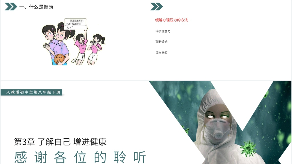 人教版初中生物八年级初二下册《评价自己的健康状况》PPT课件 人教版初中生物八年级初二下册《评价自己的健康状况》PPT课件