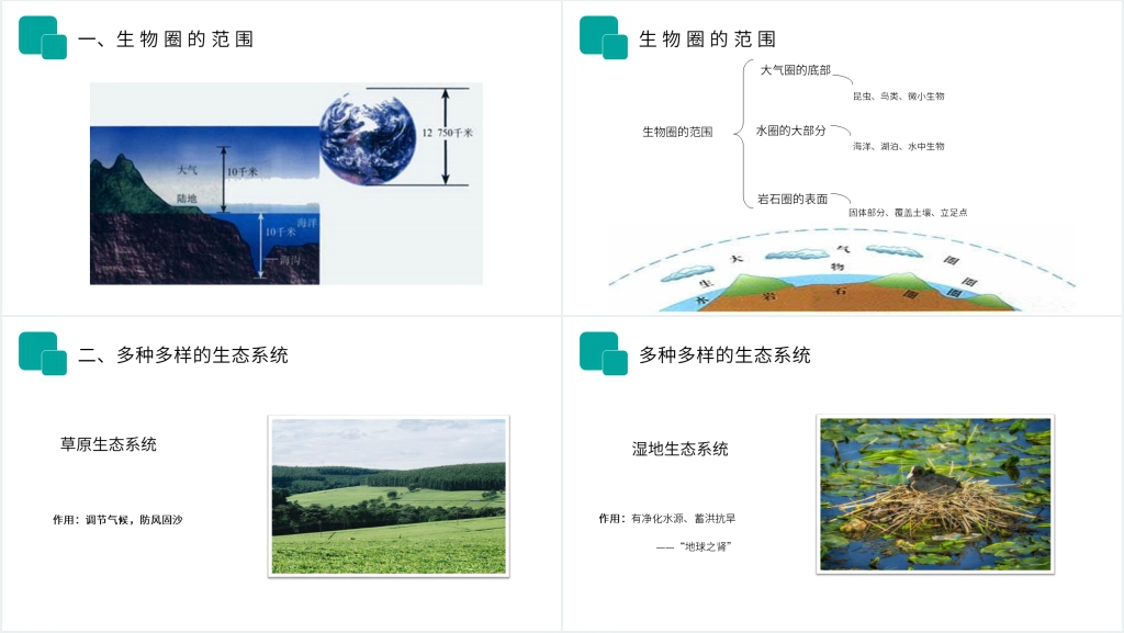 人教版七年级初一生物上册《生物圈是最大的生态系统》PPT课件 人教版七年级初一生物上册《生物圈是最大的生态系统》PPT课件