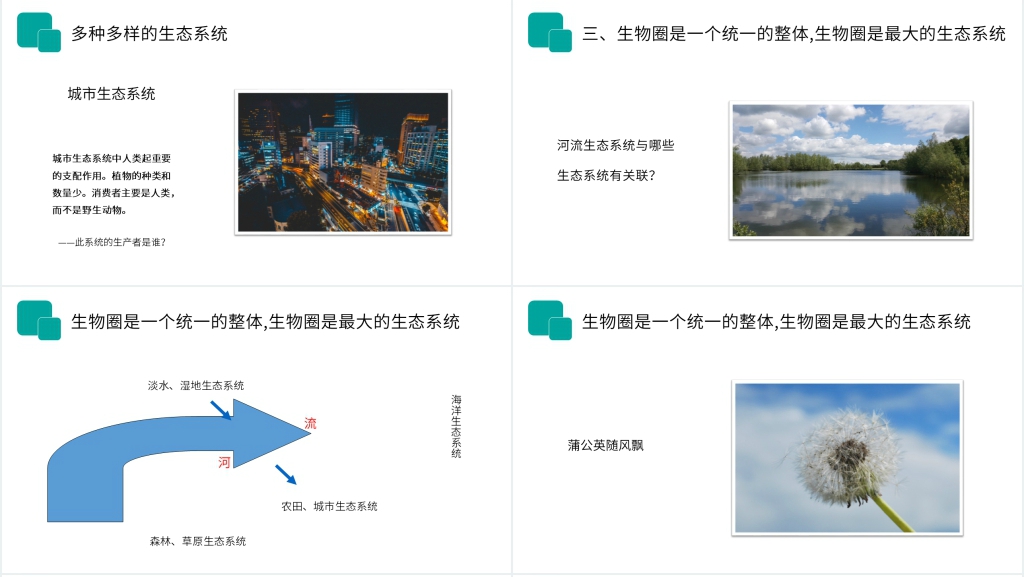 人教版七年级初一生物上册《生物圈是最大的生态系统》PPT课件 人教版七年级初一生物上册《生物圈是最大的生态系统》PPT课件