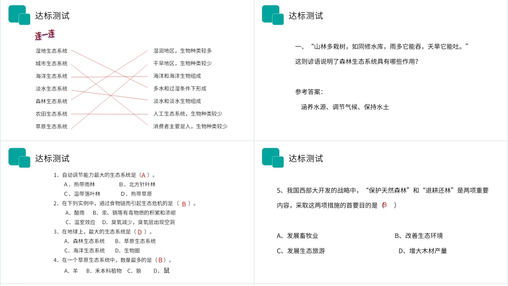 人教版七年级初一生物上册《生物圈是最大的生态系统》PPT课件 人教版七年级初一生物上册《生物圈是最大的生态系统》PPT课件