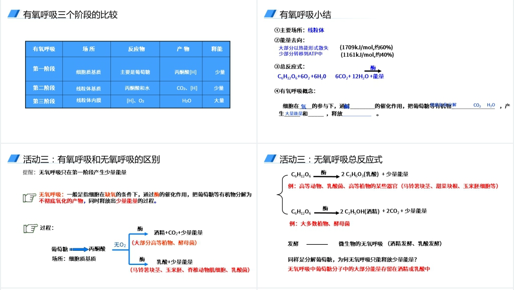 人教版必修高一生物《ATP的主要来源(细胞呼吸)》教案PPT课件 人教版必修高一生物《ATP的主要来源(细胞呼吸)》教案PPT课件