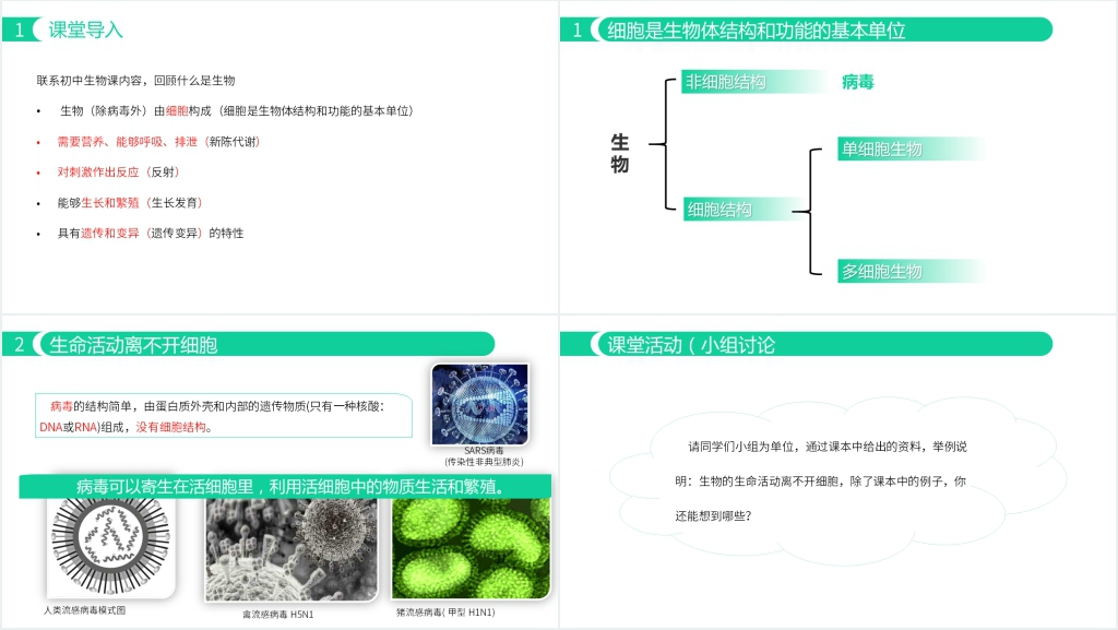 人教版必修高一生物《从生物圈到细胞》教学PPT课件 人教版必修高一生物《从生物圈到细胞》教学PPT课件