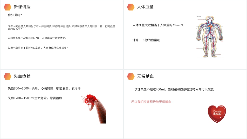 人教版生物七年级初一下册《输血与血型》PPT课件 人教版生物七年级初一下册《输血与血型》PPT课件