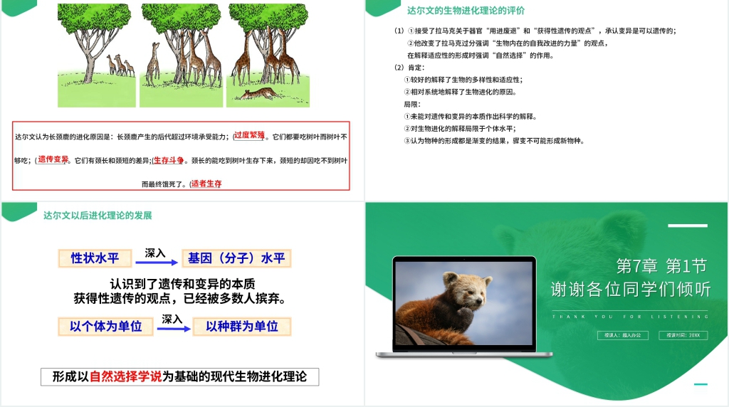 高一下册生物必修二《生物进化理论的由来》PPT课件