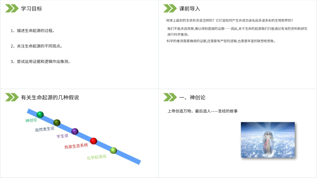 《生物的进化(地球上生命的起源)》PPT课件 《生物的进化(地球上生命的起源)》PPT课件