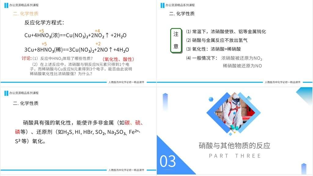 高一必修一《硝酸》PPT课件 高一必修一《硝酸》PPT课件