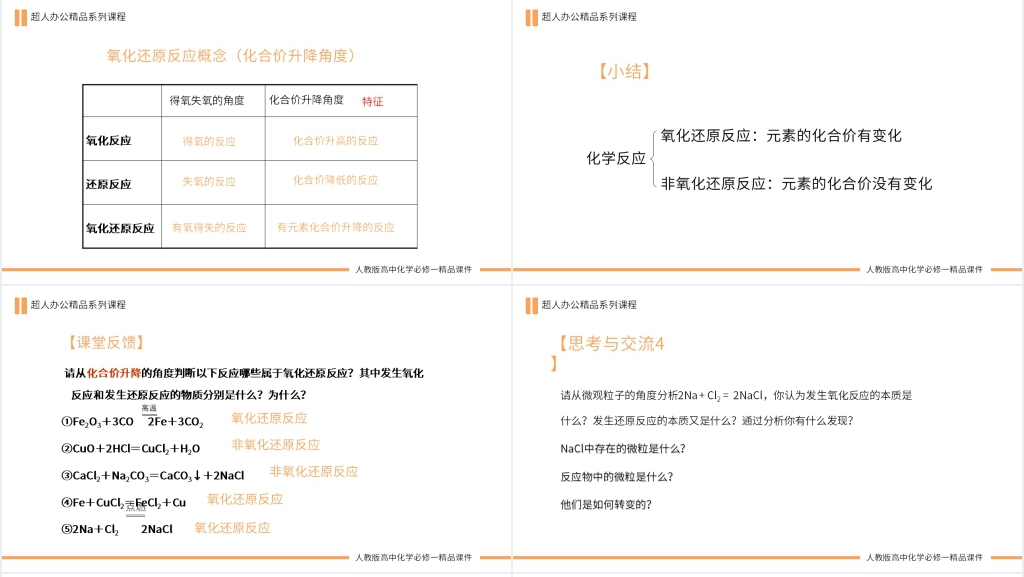 人教版高一必修一《氧化还原反应概念》PPT课件 人教版高一必修一《氧化还原反应概念》PPT课件