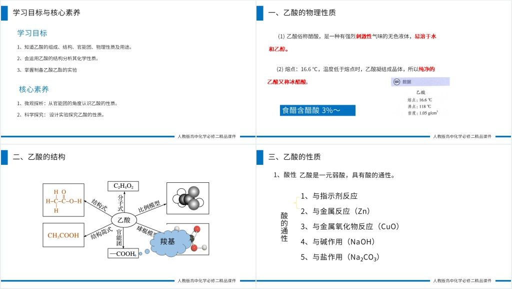 高一化学必修二《乙酸》PPT课件 高一化学必修二《乙酸》PPT课件