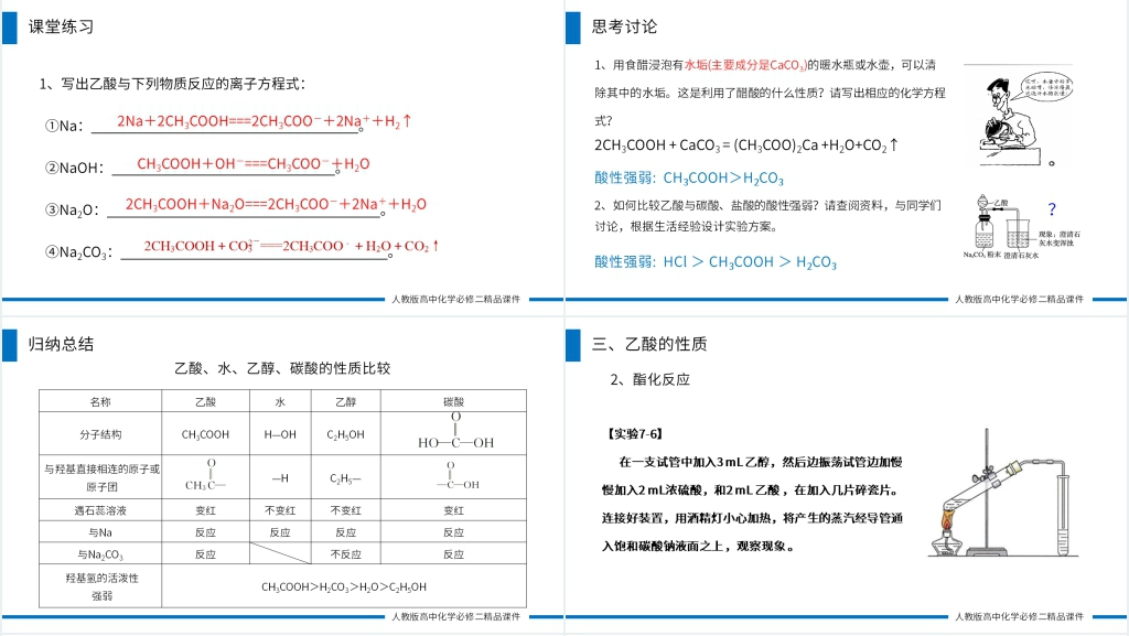 高一化学必修二《乙酸》PPT课件 高一化学必修二《乙酸》PPT课件