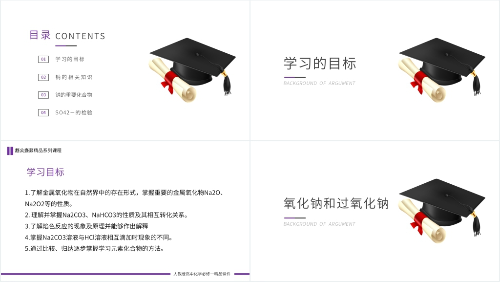 高一必修一《钠的重要化合物》教学PPT课件 高一必修一《钠的重要化合物》教学PPT课件