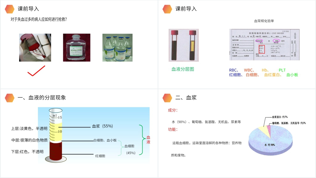 人教版生物七年级初一下册《流动的组织(血液)》教案教学PPT课件 人教版生物七年级初一下册《流动的组织(血液)》教案教学PPT课件