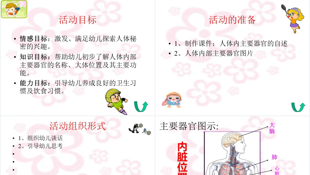 幼儿园身体的秘密PPT课件 幼儿园身体的秘密PPT课件