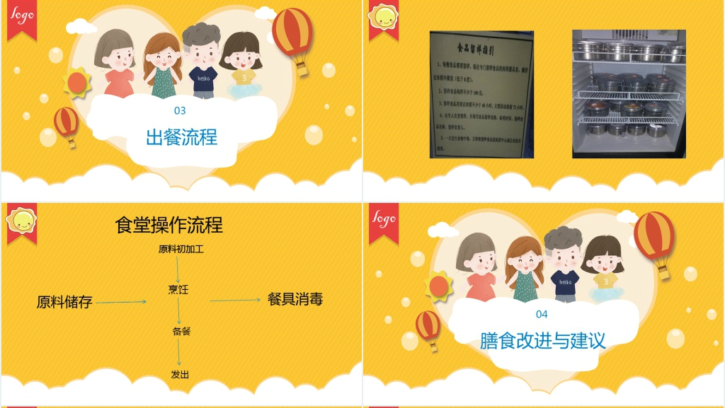 幼儿园膳食委员会PPT讲解 幼儿园膳食委员会PPT讲解