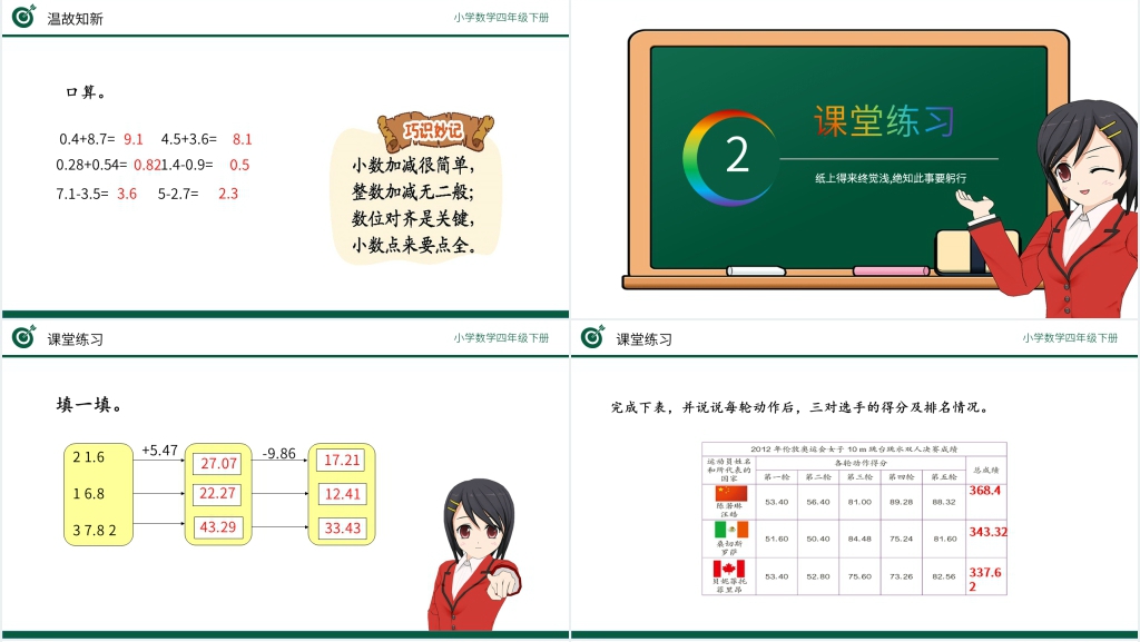 小学四年级数学下册《小数加减习题课》PPT课件 小学四年级数学下册《小数加减习题课》PPT课件