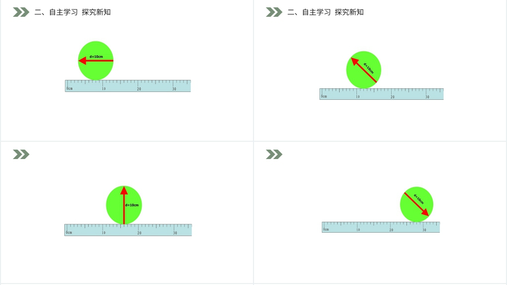 人教版小学六年级上册数学《圆的周长》(第5.2.1课时)教学PPT课件 人教版小学六年级上册数学《圆的周长》(第5.2.1课时)教学PPT课件