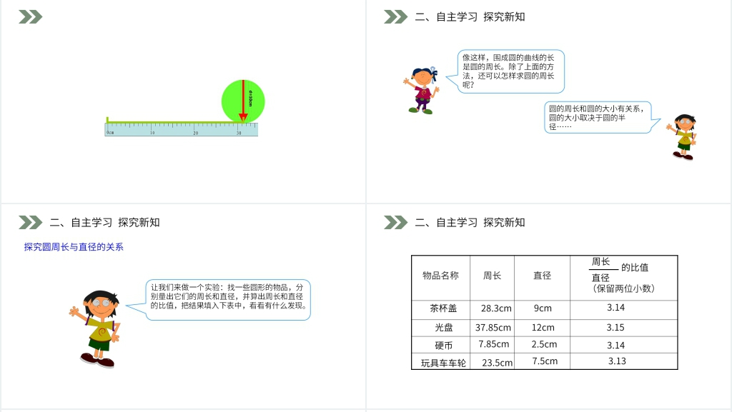 人教版小学六年级上册数学《圆的周长》(第5.2.1课时)教学PPT课件 人教版小学六年级上册数学《圆的周长》(第5.2.1课时)教学PPT课件